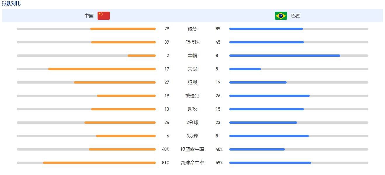 免费看三级毛片