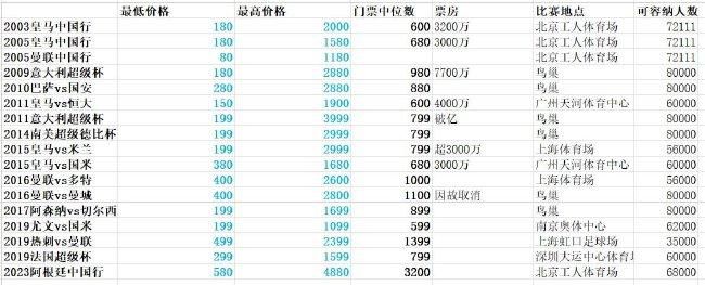 午夜视频在线免费观看