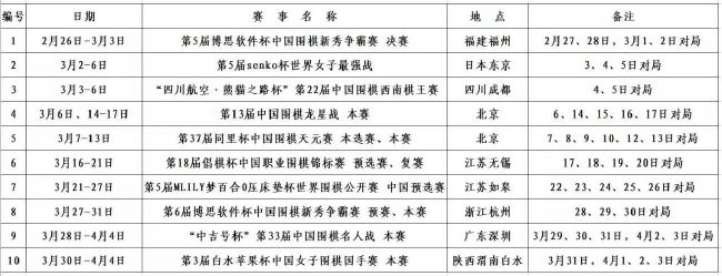 火热的夏季之旅