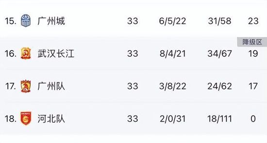 久久伊人免费