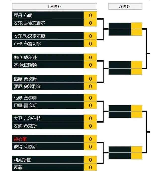 91精品婷婷国产综合久久8