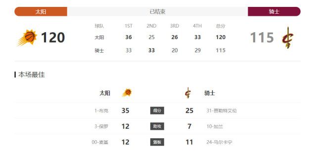 婷婷色亚洲